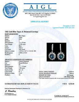 14k Gold 12.00ct Topaz 1.90ct Diamond Earrings
