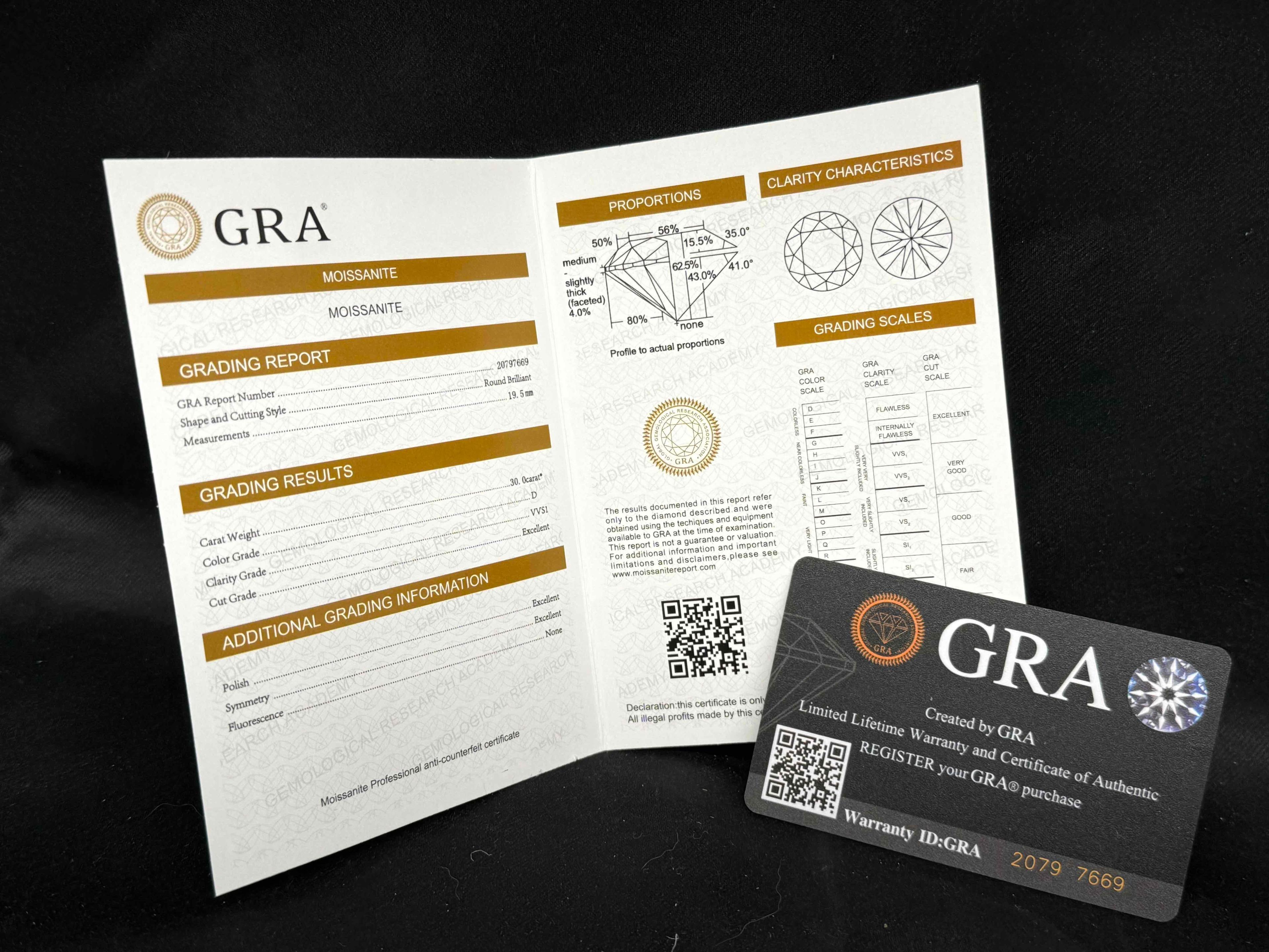 25.4ct Brilliant Cut Moissanite Gemstone with GRA Certificate