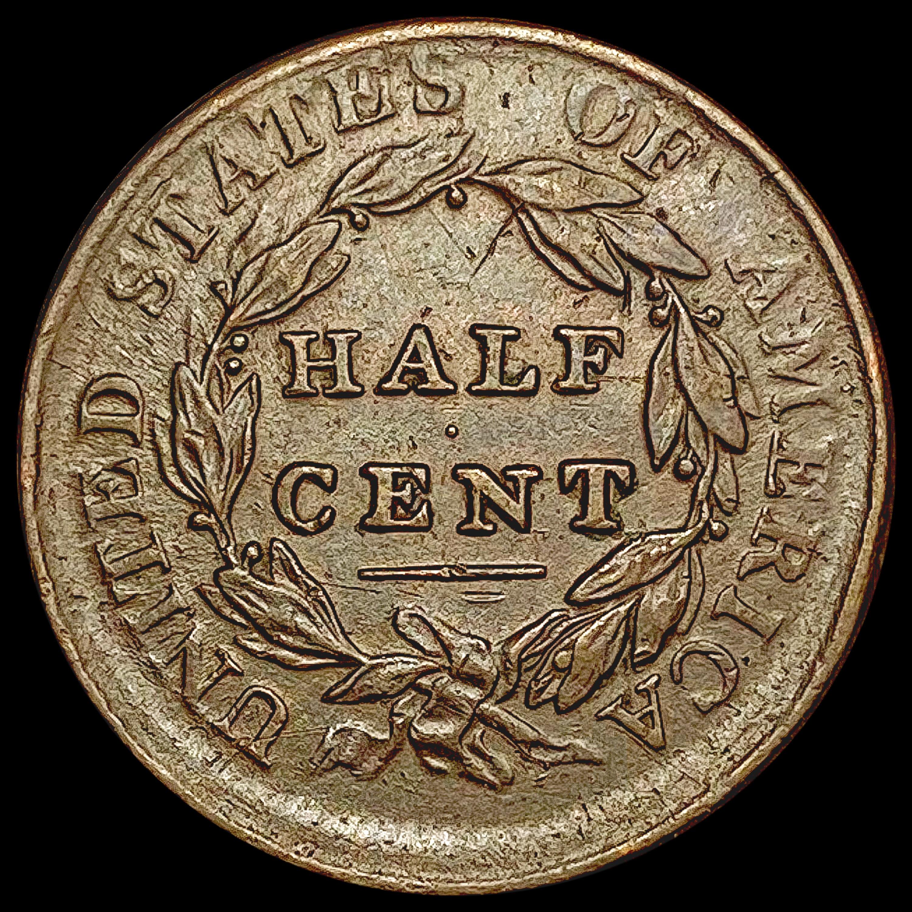 1901 Classic Head Half Cent CLOSELY UNCIRCULATED
