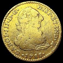 1788 Spain .1905oz Gold 2 Escudos LIGHTLY CIRCULAT