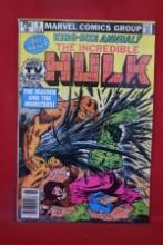 HULK ANNUAL #8 | THE SASQUATCH! | AL MILGROM - 1979