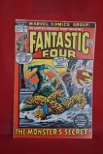 FANTASTIC FOUR #125 | KEY FINAL MONTHLY ISSUE WRITTEN BY STAN LEE!