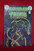 SWAMP THING #8 | THE LURKER IN TUNNEL 13 | CLASSIC BERNIE WRIGHTSON