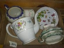 BL- Teapots, Cup, Plate