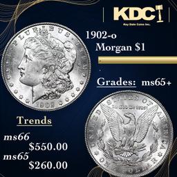 1902-o Morgan Dollar 1 Grades GEM+ Unc