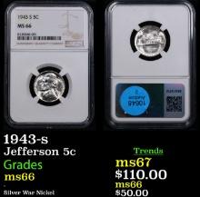 NGC 1943-s Jefferson Nickel 5c Graded ms66 By NGC