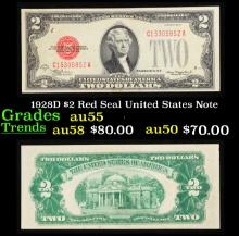 1928D $2 Red Seal United States Note Grades Choice AU