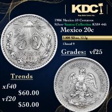 1906 Mexico 50 Centavos Silver Santos Collection KM# 445 Grades vf+