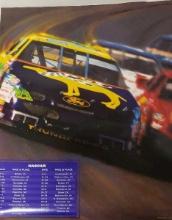 (2) 20" x 28" 1994 Bud NASCAR Posters, (14) 18" x